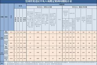 江南体育官方入口网站首页截图3